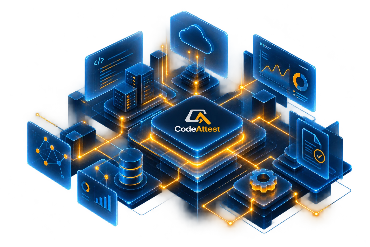 Connected technology systems around CodeAttest